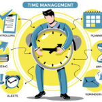 تکنیک های مدیریت زمان، اضطراب زمانی چیست؟
